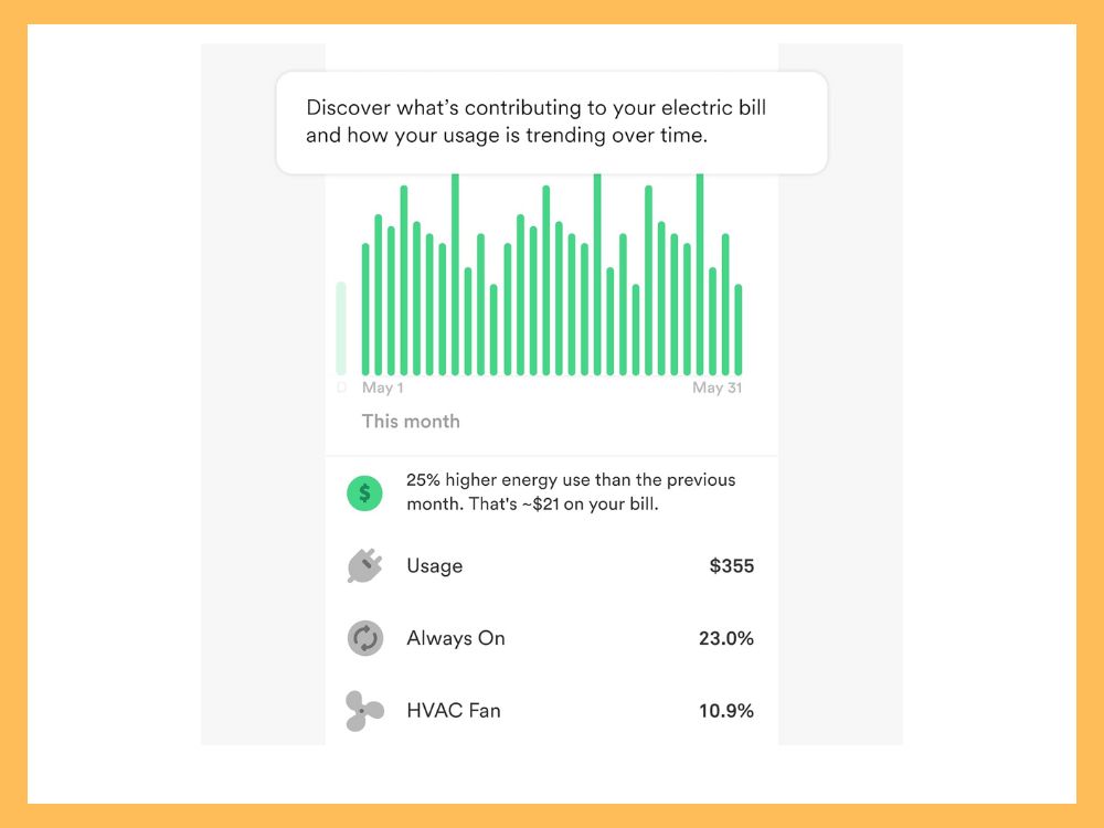 Sense Energy Monitor - Track Electricity Usage in Real Time