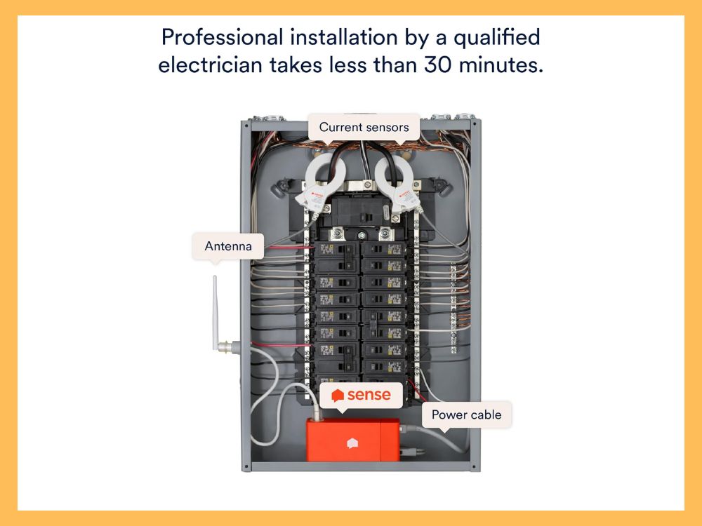 Sense Energy Monitor - Track Electricity Usage in Real Time
