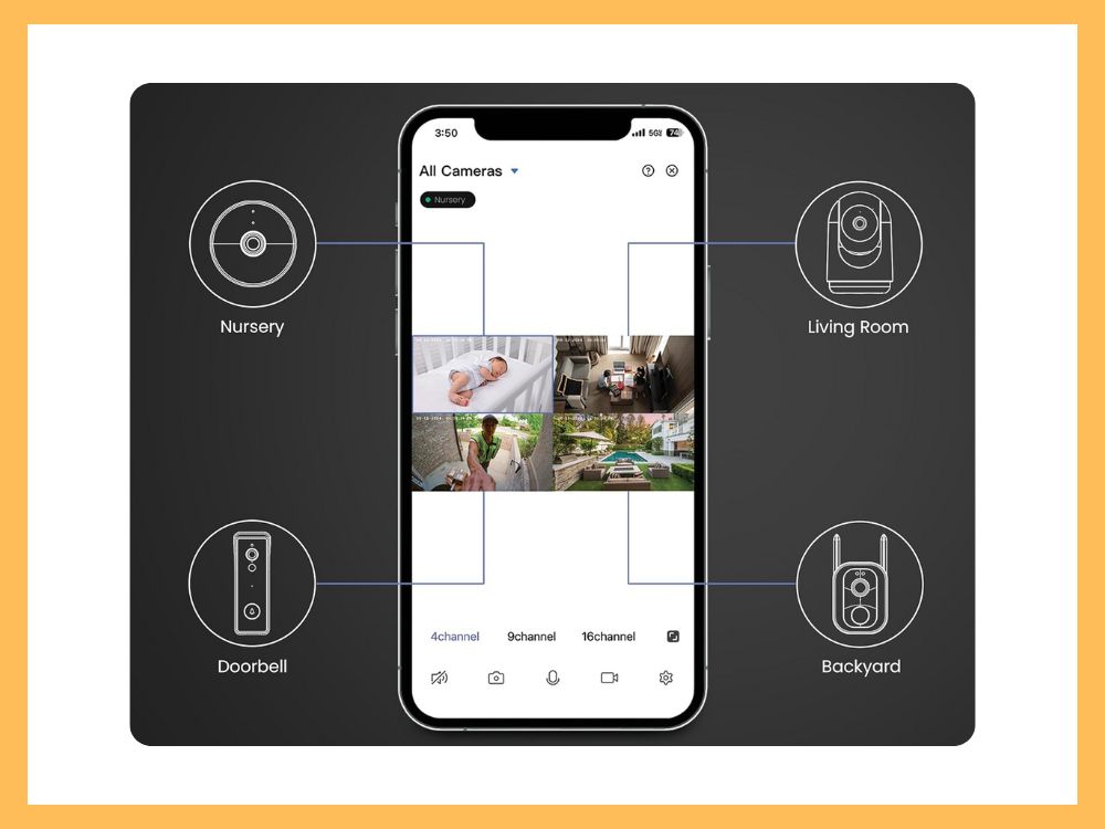Smart Home Security Camera with Night Vision