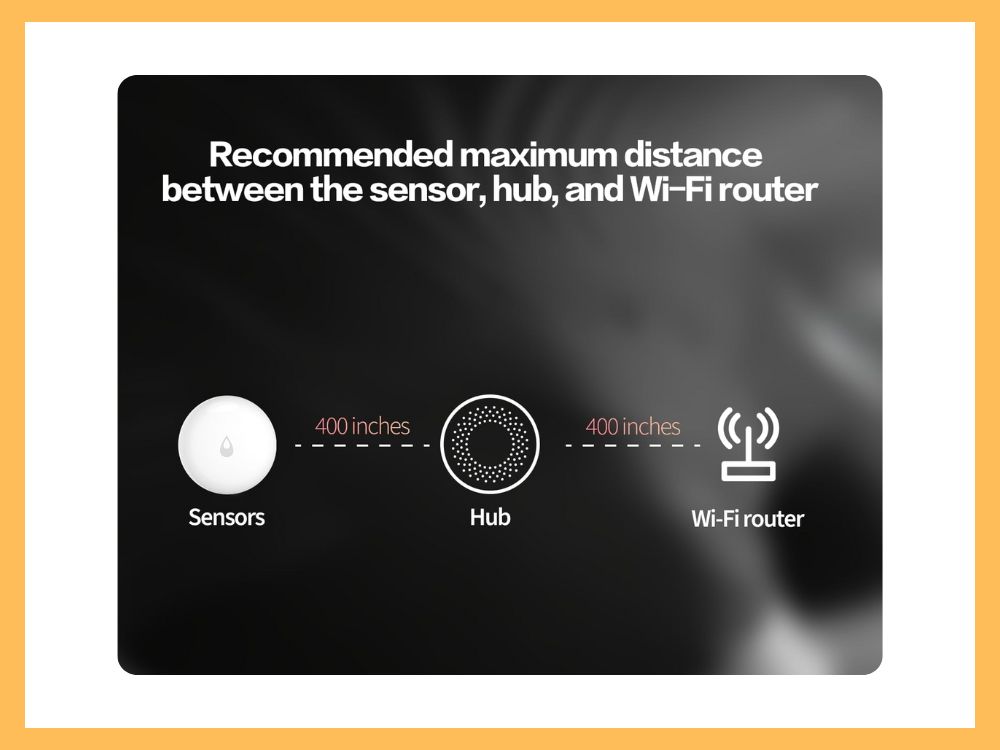 Water Leak Detector for Alarm System and Smart Home Automation